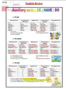 مذكرة تدريبات وأنشطة (لغة انجليزية) الثامن