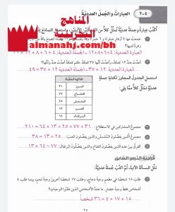 حل تمارين العبارات والجمل العددية