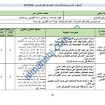 المحتوى التدريسي للمنهج (هذا وطني) الحادي عشر