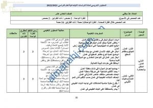 المحتوى التدريسي للمنهج (هذا وطني) الحادي عشر