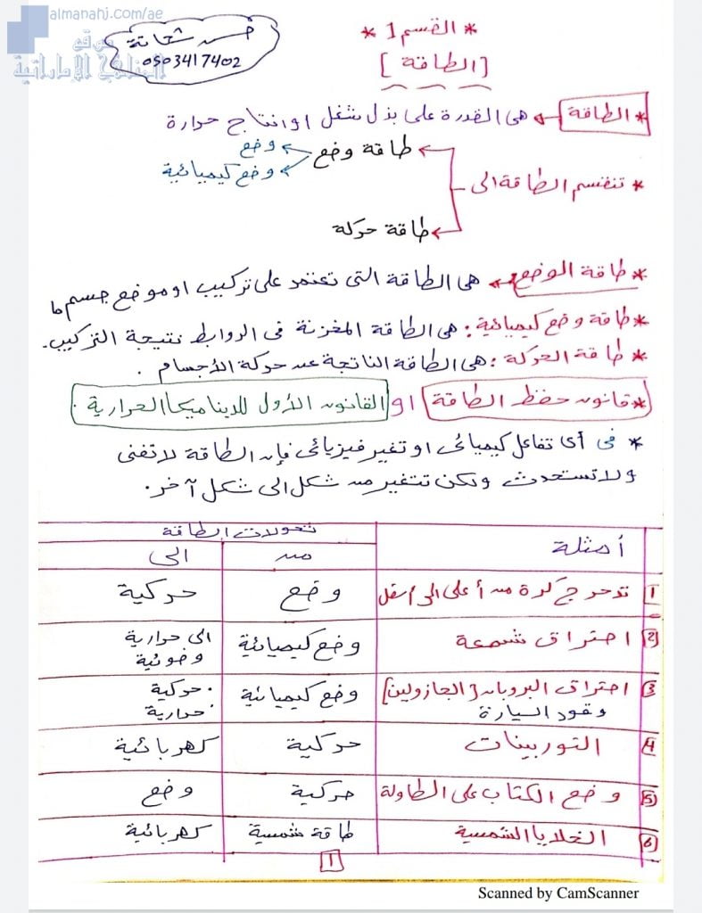 ملخص شرح الطاقة مع تمارين تدريبية, منهج انجليزي (فيزياء) الثاني عشر المتقدم