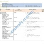 مقرر الدروس المحذوفة والمطلوبة حسب وثيقة المحتوى التدريسي في ظل جائحة الكورونا (INSIGHTS) (لغة انجليزية) الحادي عشر
