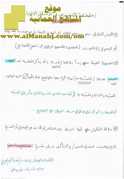 تحميل ملخص النصوص في الأسئلة الاختبارية (لغة عربية) العاشر