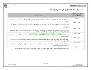مستويات الاداء (رياضيات) الثاني عشر المتقدم