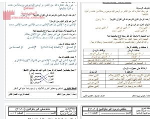 ملخصات التربية الإسلامية و أنشطة صفية مرافقة (تربية اسلامية) الرابع