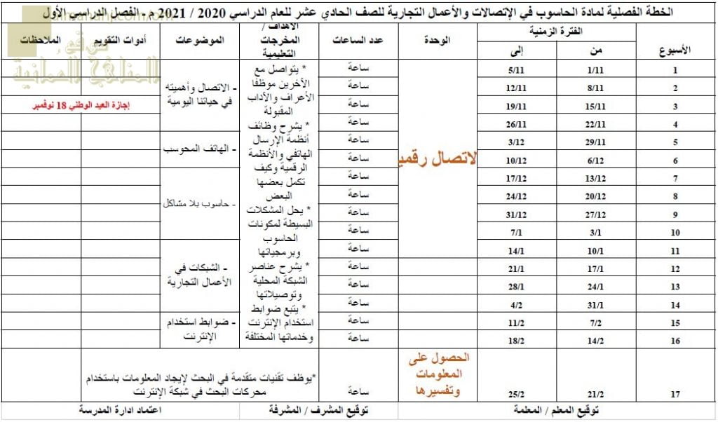 الخطة الفصلیة لمادة الحاسوب في الإتصالات والأعمال التجاریة (حاسوب) الحادي عشر