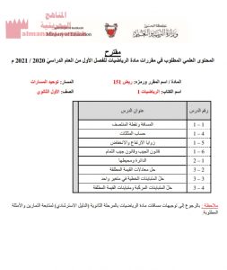 مقترح المحتوى العلمي المطلوب في مقررات مادة الرياضيات للفصل الأول (رياضيات) ملفات مدرسية
