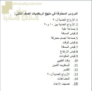 مقرر الدروس المحذوفة (رياضيات) الثاني