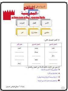 ملزمة (دروس المنتصف) مع شرح وتحليل قصيدة أبي (لغة عربية) السادس