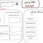 نشاط لدرس القرية والمدينة (المواد الاجتماعية) الثاني