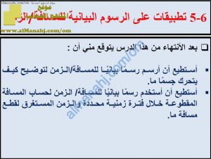 ملخص شرح درس تطبيقات على الرسوم البيانية (للمسافة الزمن) مع حل الأنشطة (علوم) الثامن