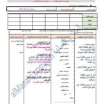 تحضير الكتروني لدرس سورة المرسلات (10- 19) تلاوة وحفظ (تربية اسلامية) الخامس