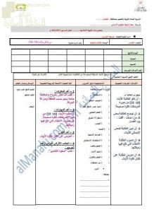 تحضير الكتروني لدرس سورة المرسلات (10- 19) تلاوة وحفظ (تربية اسلامية) الخامس