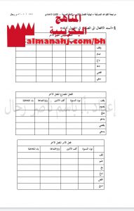 نماذج امتحان نهائي (لغة عربية) التاسع
