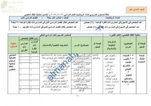الدروس المحذوفة والمطلوبة وفق الخطة الدراسية الجديدة (رياضيات بحتة) الحادي عشر