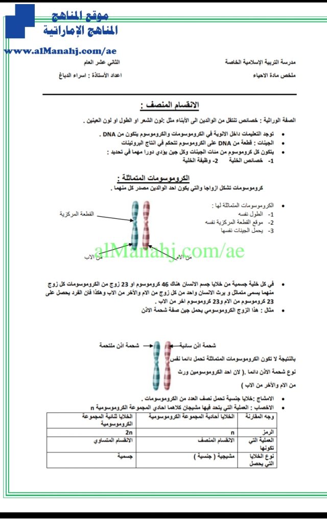 مندل والانقسام المنصف, (علوم) الثاني عشر العام