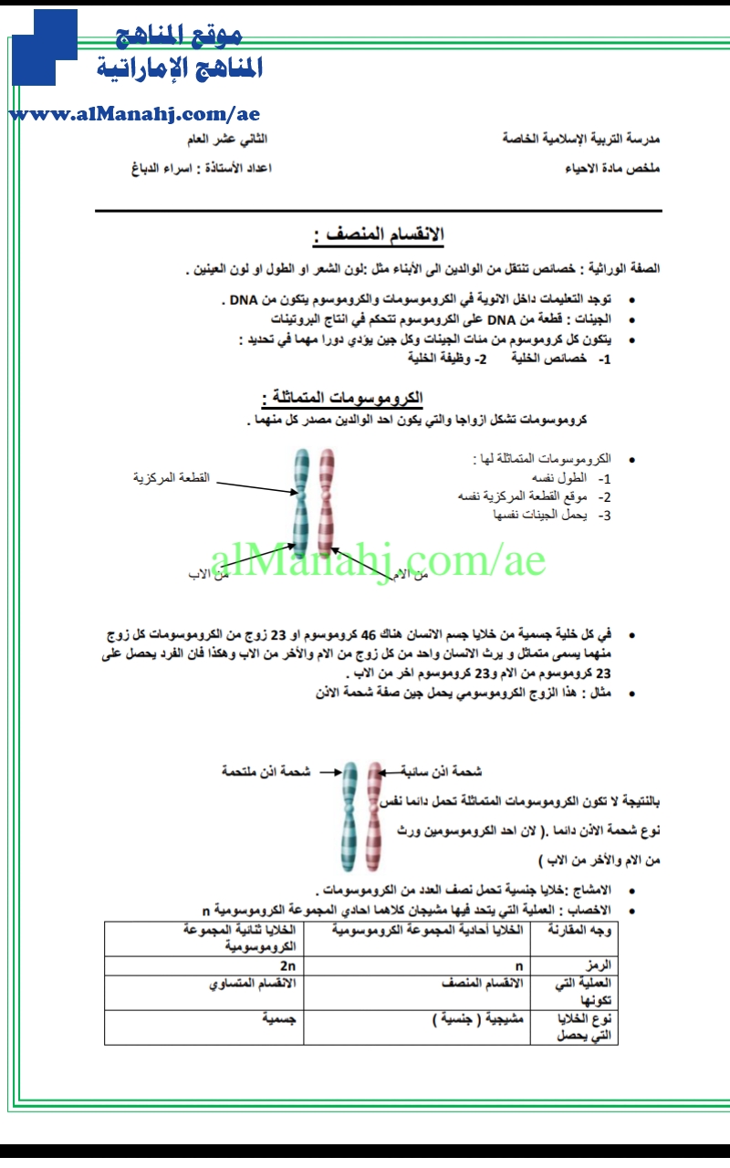 مندل والانقسام المنصف, (علوم) الثاني عشر العام