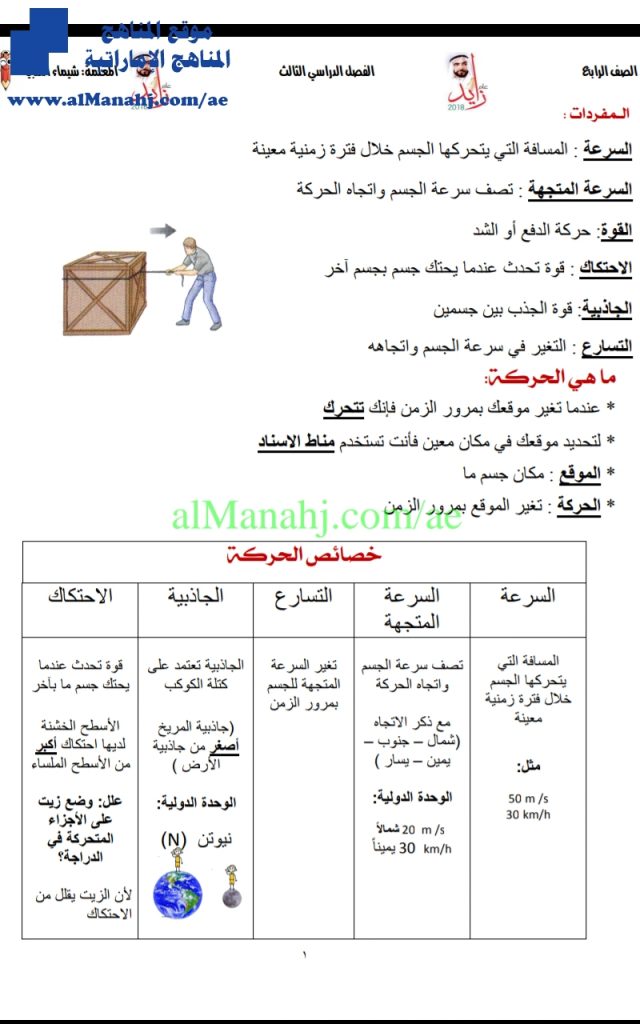 ملخص مهم وشامل, (علوم) الرابع