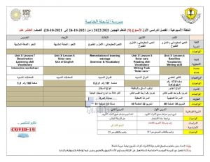 الخطة الأسبوعية لطلاب الصف العاشر العام من 24 10 إلى28 10 درسة الشعلة الخاصة, (المدارس) العاشر العام