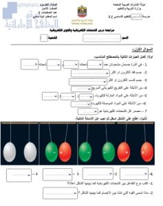 ورقة تفاعلية: الشحنات الكهربائية والقوى الكهربائية, (علوم) الثامن