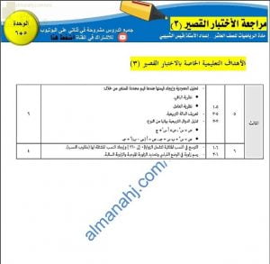 مذكرة مراجعة الاختبار القصير الثالث للوحدتين الخامسة والسادسة (رياضيات) العاشر