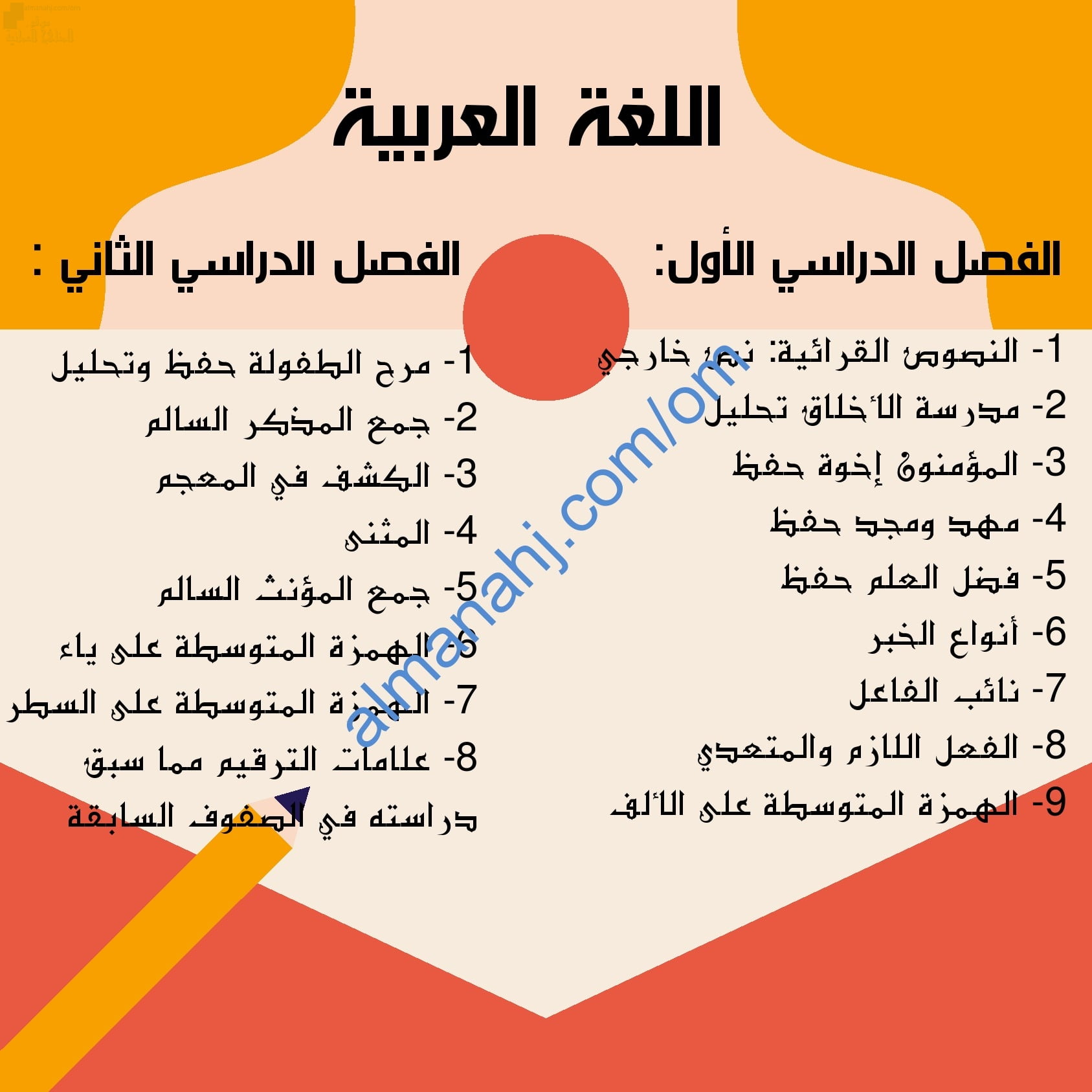 محتوى الاختبار النهائي مع ملخصات شاملة (لغة عربية) السادس