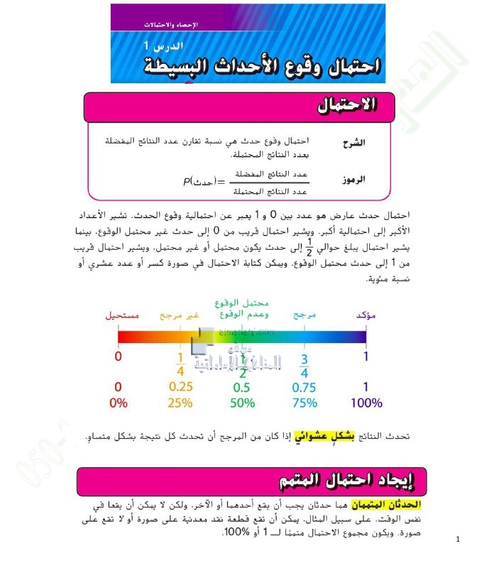 حل الدرس الاول من الوحدة العاشرة احتمال وقوع الأحداث البسيطة, (رياضيات) السابع