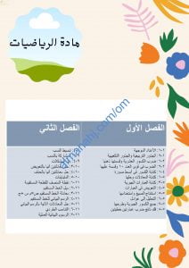 محتوى الاختبار النهائي وفق منهج كامبردج مع ملخصات شاملة (رياضيات) الثامن