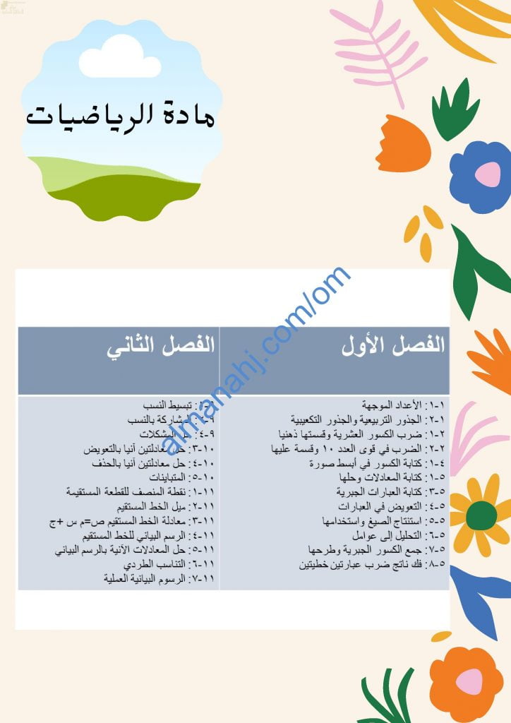 محتوى الاختبار النهائي وفق منهج كامبردج مع ملخصات شاملة (رياضيات) الثامن