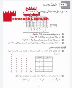 حل تمرين التمثيل بالأعمدة