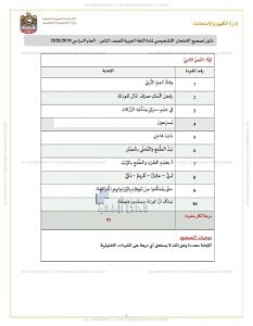 دليل تصحيح الاختبار التشخيصي, (لغة عربية) الثامن