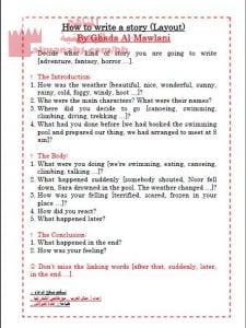 كيفية كتابة قصة﻿ (إنج 201) (لغة انجليزية) الثاني الثانوي