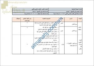 مقرر الدروس المحذوفة والمطلوبة حسب وثيقة المحتوى التدريسي في ظل جائحة الكورونا (تربية اسلامية) الثامن