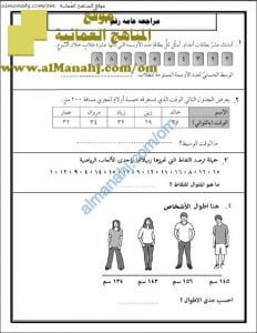 مراجعة عامة نموذج 1 (الأسئلة فقط) (رياضيات) السادس