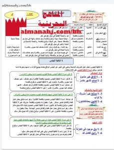 الحروف الناسخة ولا النافية للجنس