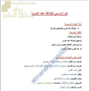 ملخص شرح وأسئلة هامة في درس البلاغة عند العرب (لغة عربية) التاسع