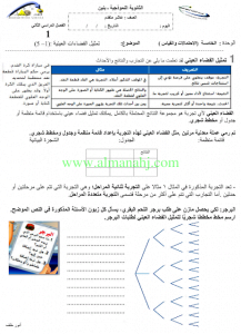 اوراق الوحدة 5 الاحتمالات والقياس, (رياضيات) العاشر المتقدم