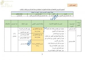 المحتوى التدريسي للمنهج (مهارات حياتية) الأول