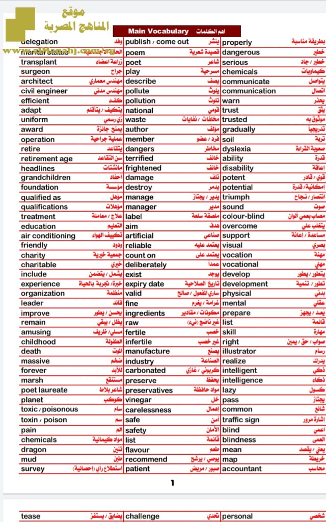 مراجعة قبل الامتحان للفصل الأول