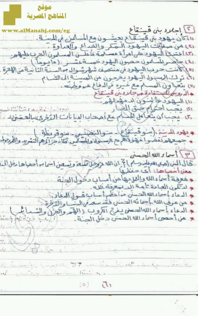 ملخص تربية اسلامية للفصل الأول