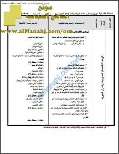 الخطة الفصلية لتوزيع المقرر (رياضيات) العاشر
