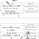قوانين ونظريات في مقرر ريض 152