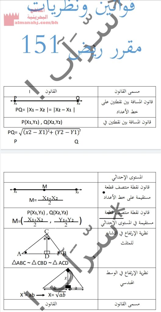 قوانين ونظريات في مقرر ريض 152