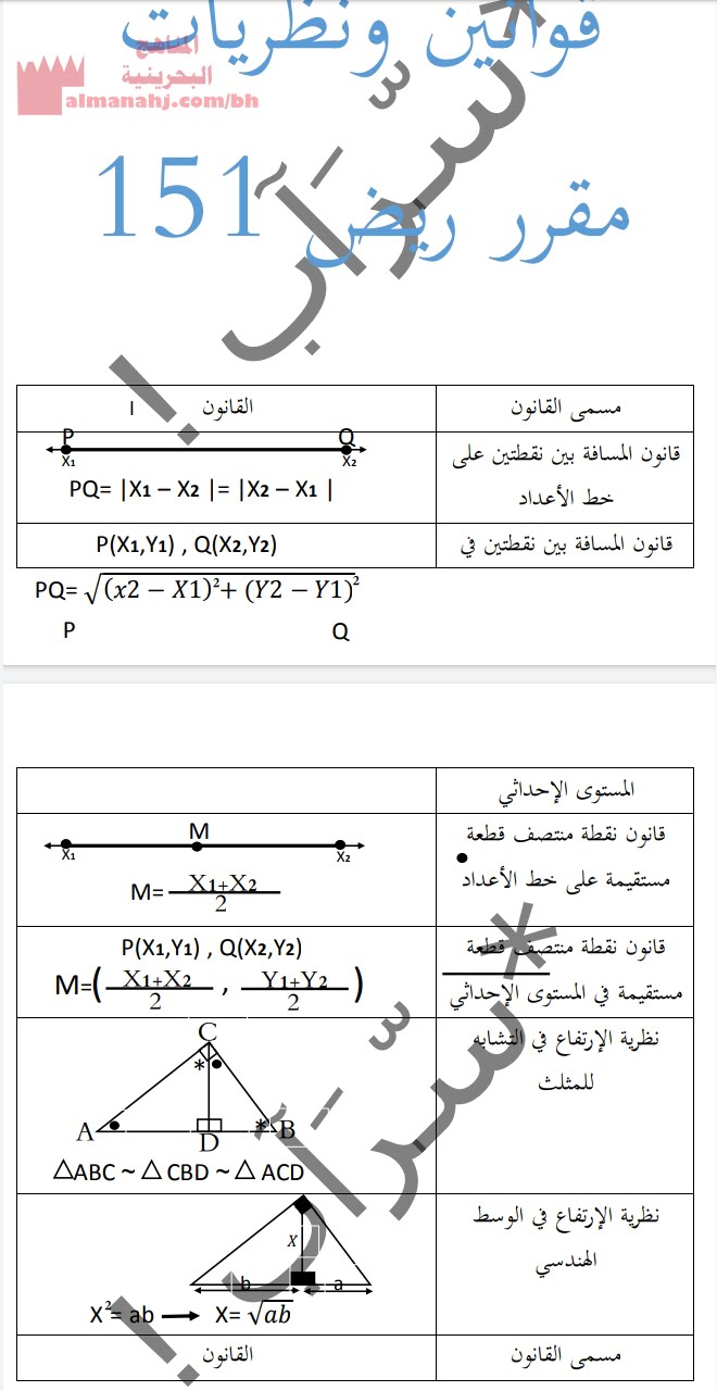 قوانين ونظريات في مقرر ريض 152