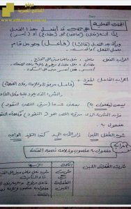 مراجعة نحو بخط اليد