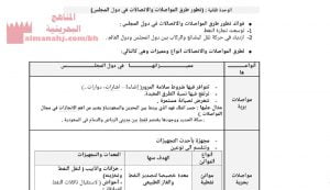 شرح درس توزّع طرق المواصلات والاتصالات في دول المجلس