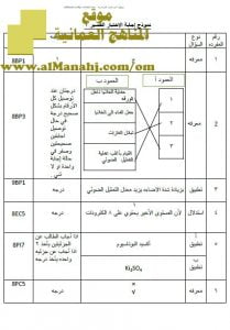 نموذج إجابة اختبار قصير نموذج 1 (علوم) الثامن