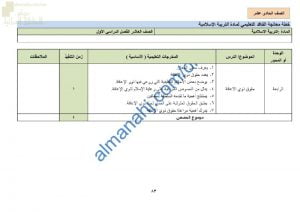 الدروس المحذوفة والمطلوبة وفق الخطة الدراسية الجديدة (تربية اسلامية) الحادي عشر