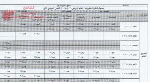 جدول التطبيقات الشامل للمرحلة الثانوية