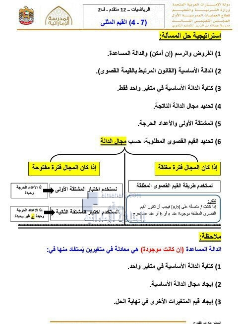 أوراق عمل القيم المثلى مع الحل, (رياضيات) الثاني عشر المتقدم
